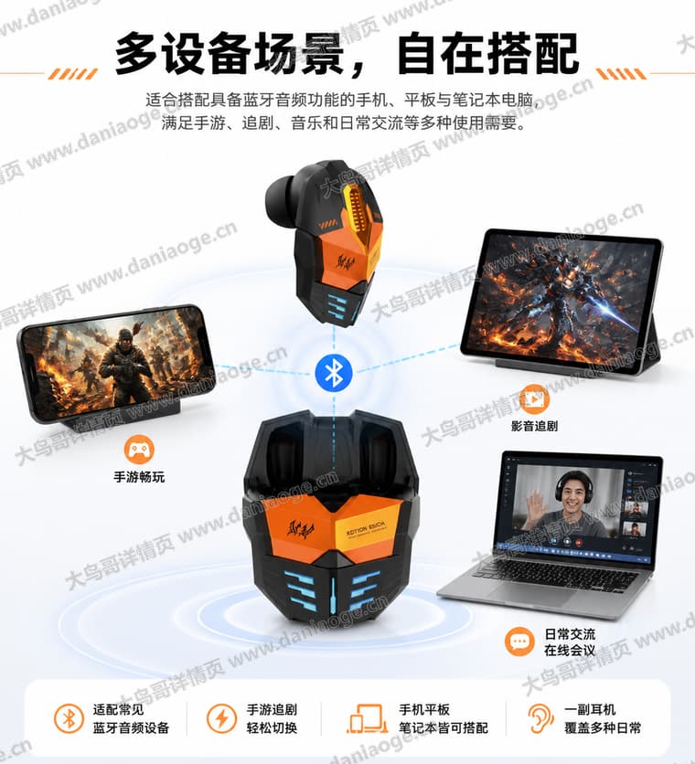 机甲蓝牙耳机 · 方案5电商详情页交付图第22张