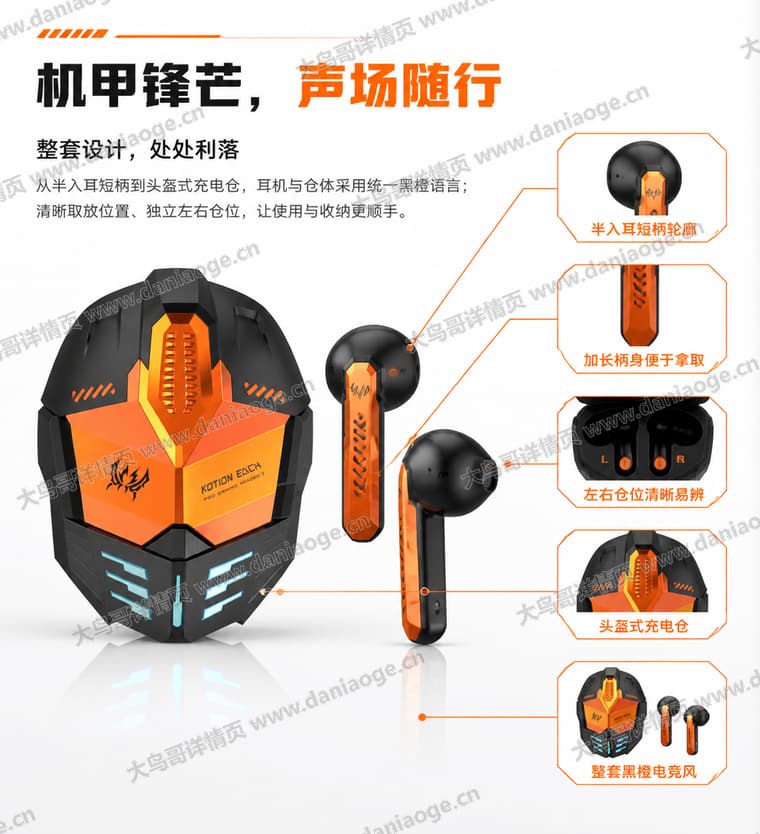 机甲蓝牙耳机 · 方案5电商详情页交付图第32张