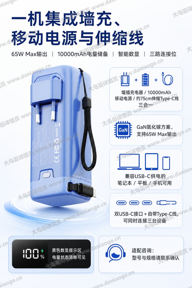 65W 多合一充电器电商详情页交付图第3张