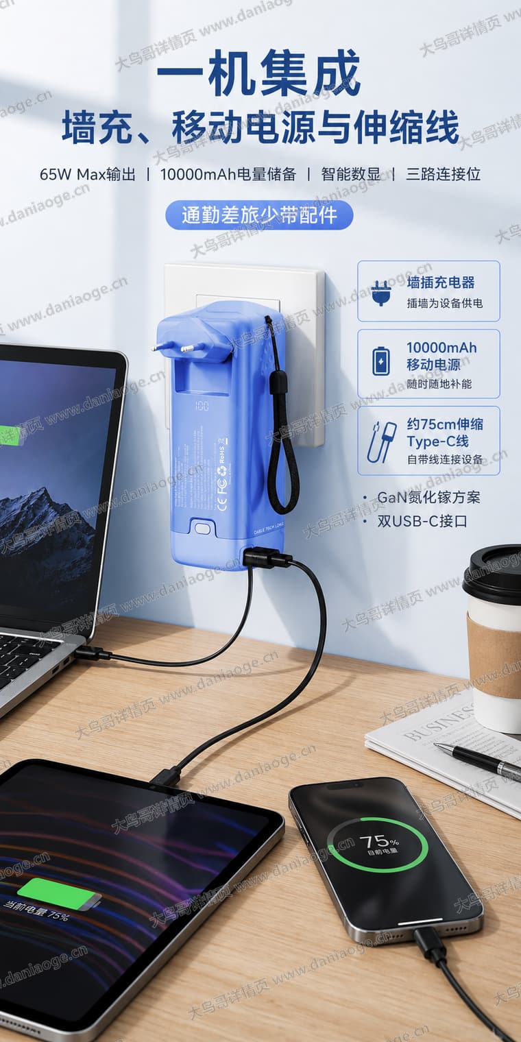 65W 多合一充电器电商详情页交付图第4张