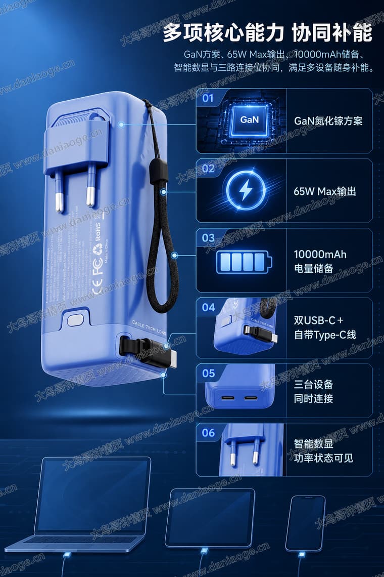 65W 多合一充电器电商详情页交付图第8张