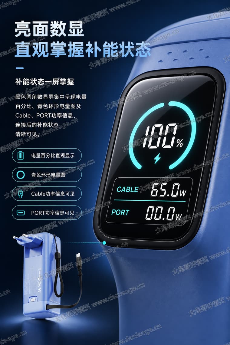 65W 多合一充电器电商详情页交付图第13张