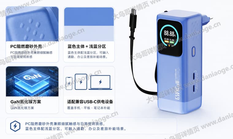 65W 多合一充电器电商详情页交付图第14张