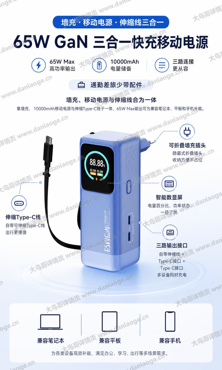 65W 多合一充电器电商详情页交付图第26张