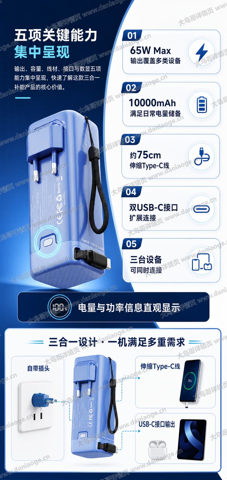 65W 多合一充电器电商详情页交付图第28张