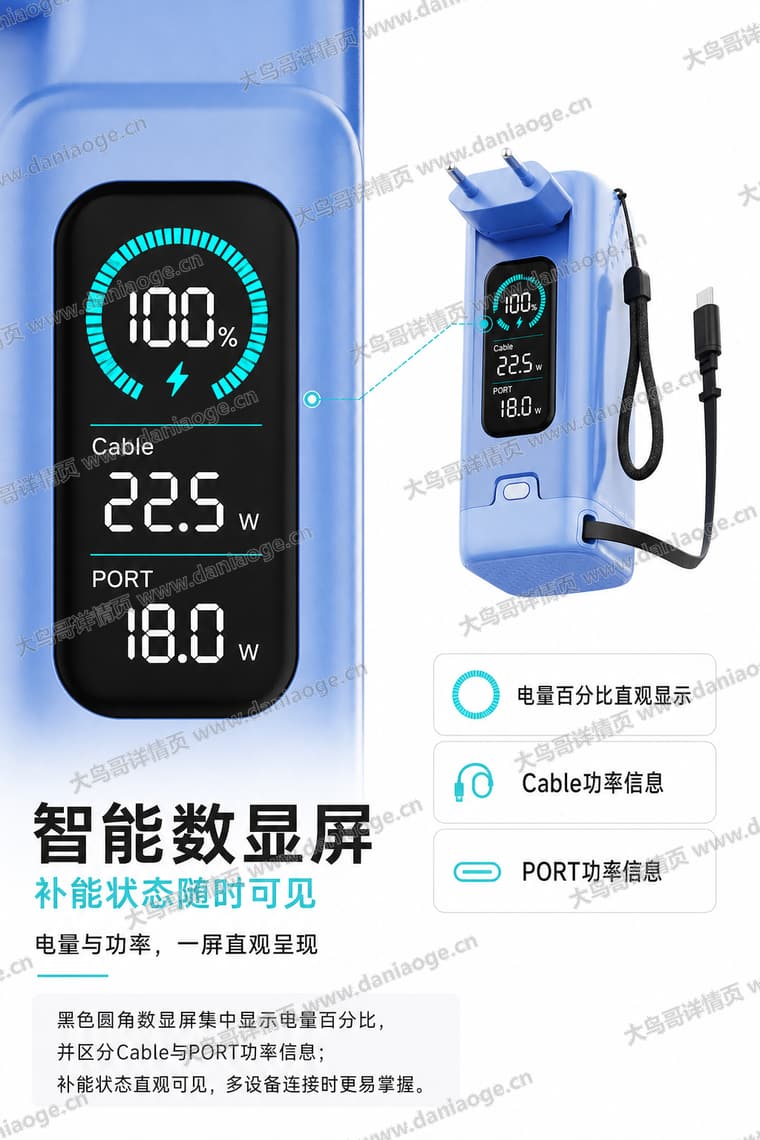 65W 多合一充电器电商详情页交付图第33张