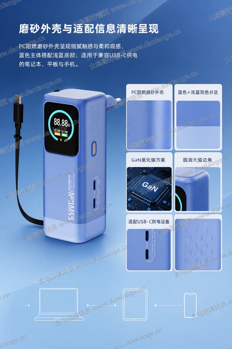 65W 多合一充电器电商详情页交付图第34张