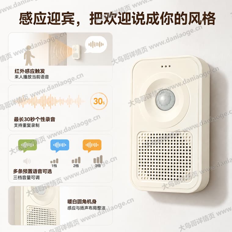 红外感应迎宾门铃 · 方案1电商详情页交付图第2张