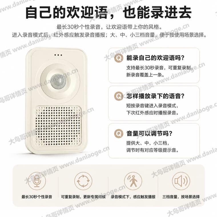 红外感应迎宾门铃 · 方案1电商详情页交付图第21张