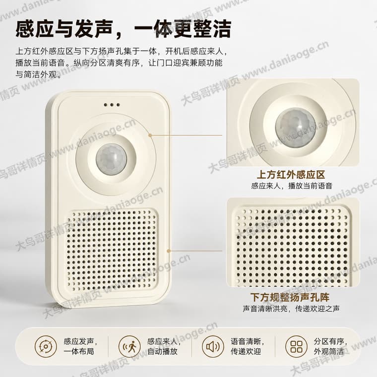 红外感应迎宾门铃 · 方案1电商详情页交付图第26张