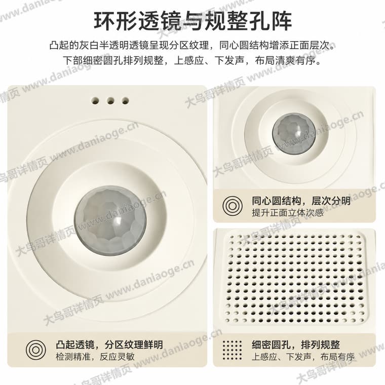 红外感应迎宾门铃 · 方案1电商详情页交付图第33张