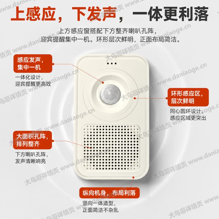 红外感应迎宾门铃 · 方案2电商详情页交付图第8张