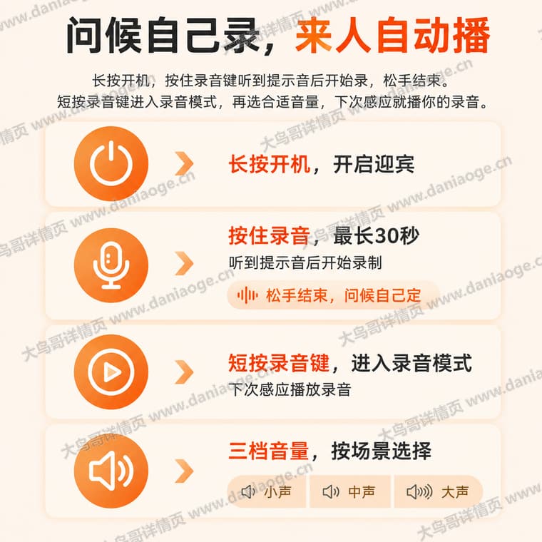 红外感应迎宾门铃 · 方案2电商详情页交付图第17张