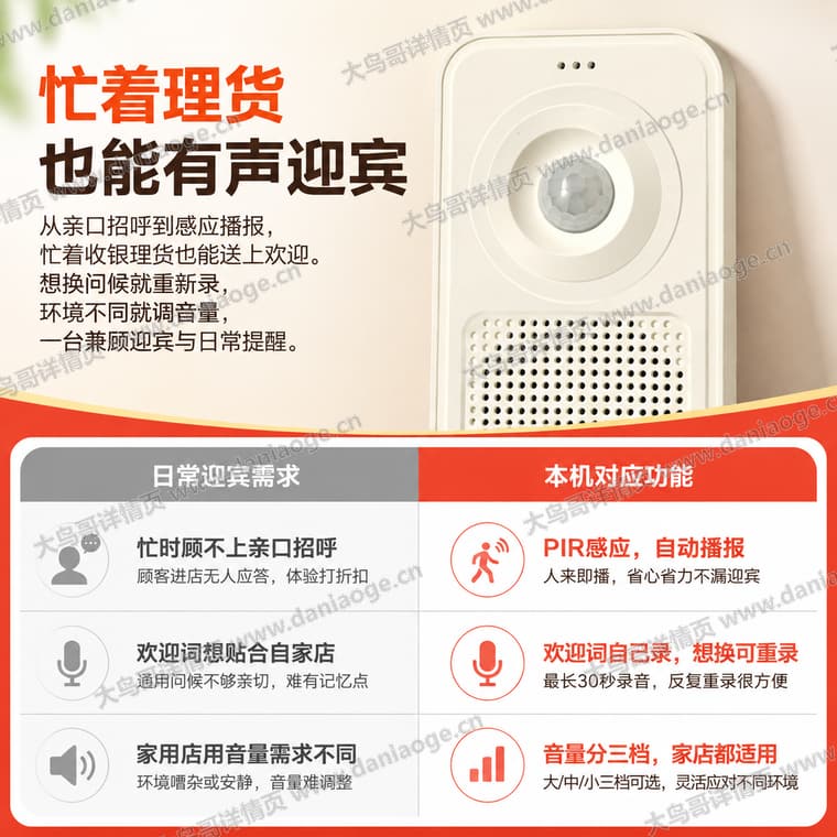 红外感应迎宾门铃 · 方案2电商详情页交付图第19张