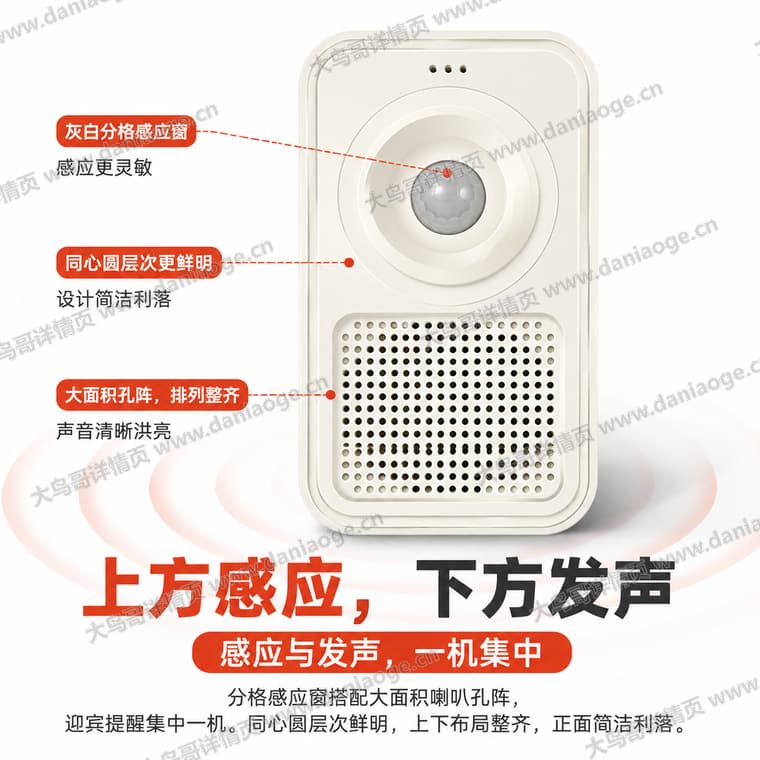 红外感应迎宾门铃 · 方案2电商详情页交付图第28张