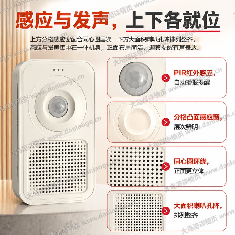 红外感应迎宾门铃 · 方案2电商详情页交付图第33张