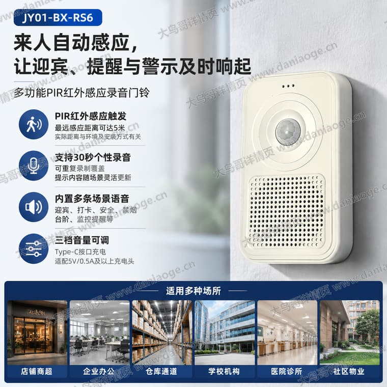 红外感应迎宾门铃 · 方案3电商详情页交付图第1张