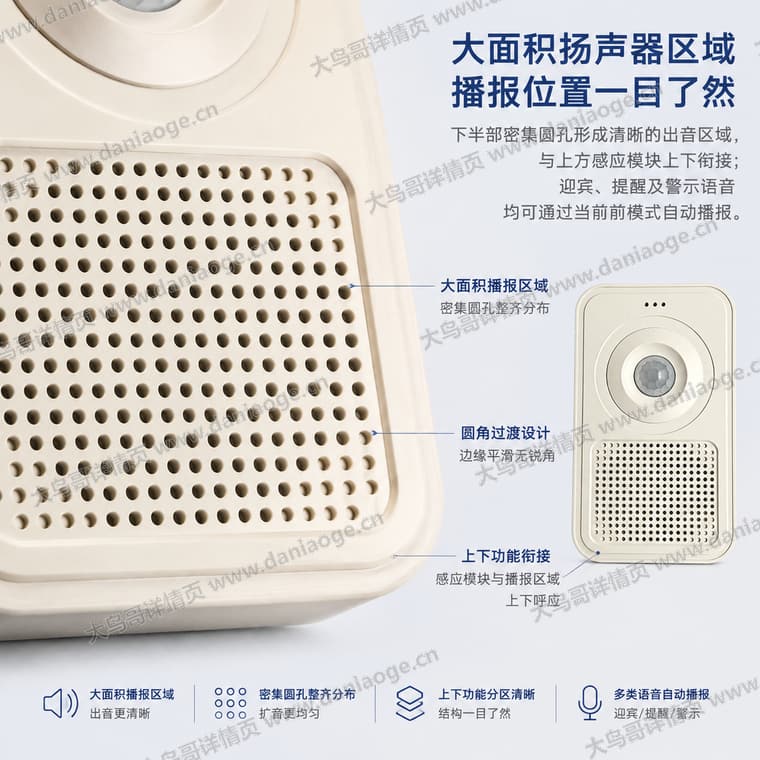 红外感应迎宾门铃 · 方案3电商详情页交付图第33张