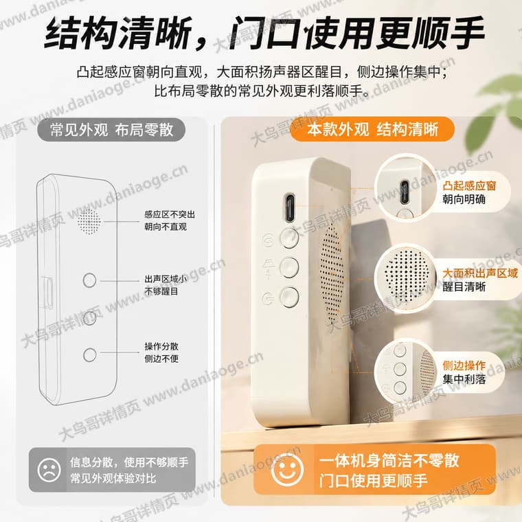红外感应迎宾门铃 · 方案4电商详情页交付图第20张