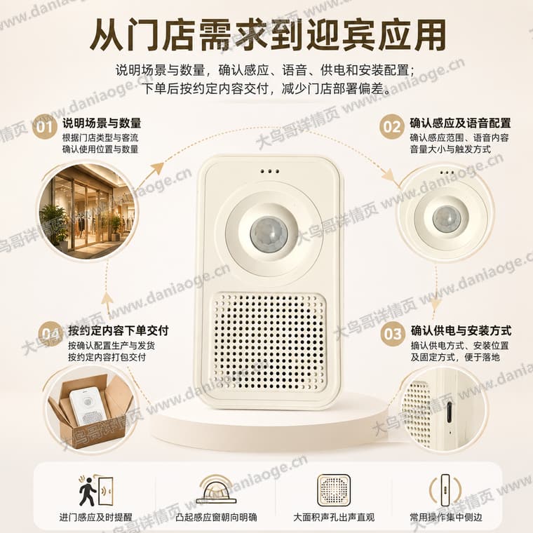 红外感应迎宾门铃 · 方案4电商详情页交付图第24张