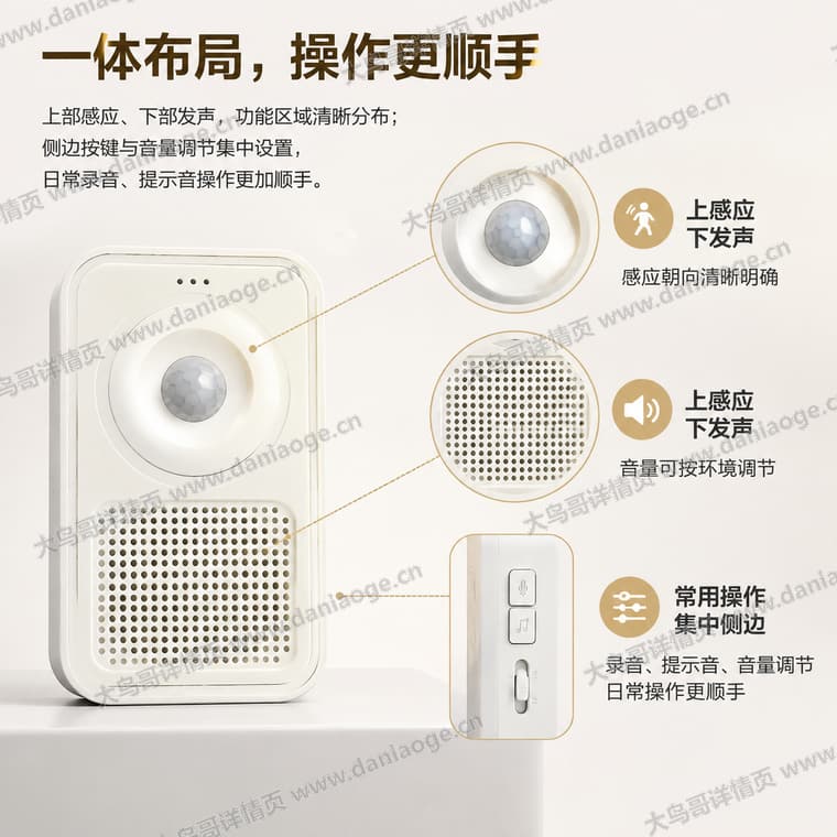 红外感应迎宾门铃 · 方案4电商详情页交付图第31张
