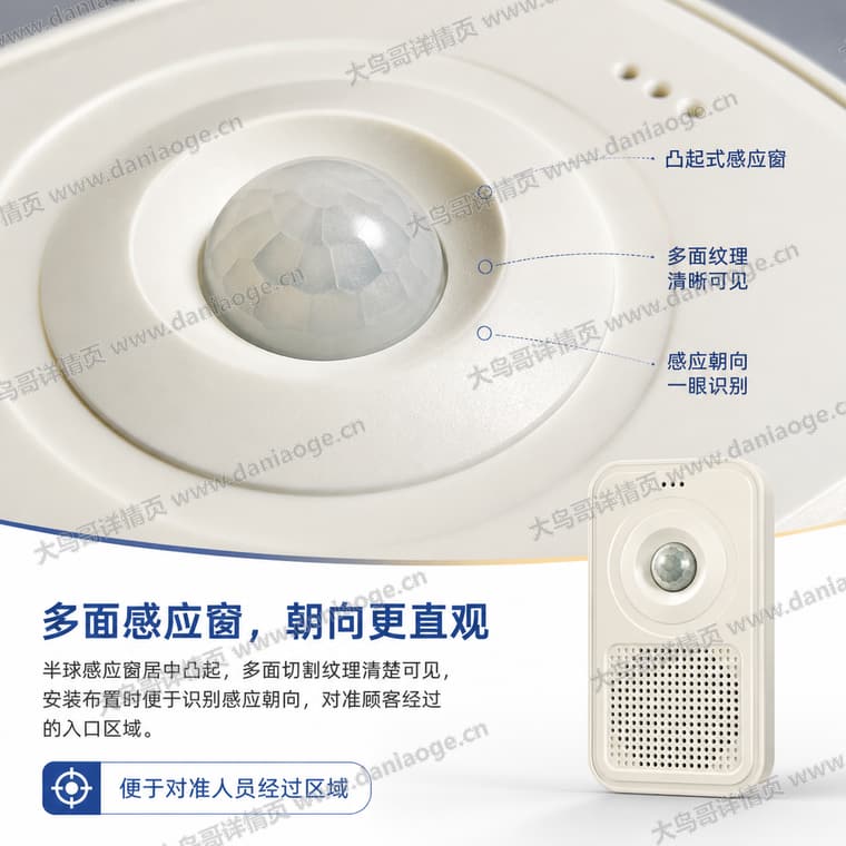 红外感应迎宾门铃 · 方案4电商详情页交付图第33张
