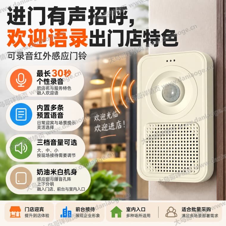 红外感应迎宾门铃 · 方案5电商详情页交付图第1张