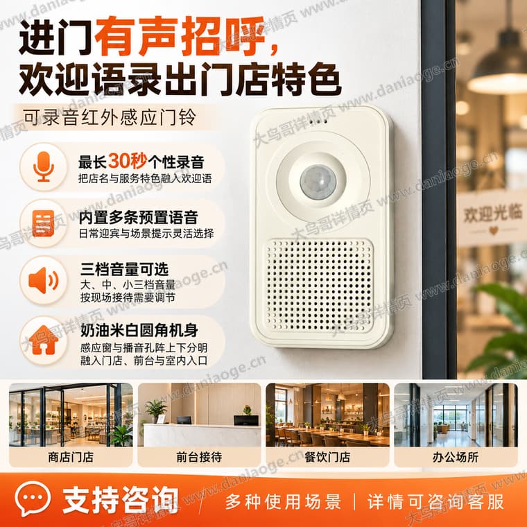 红外感应迎宾门铃 · 方案5电商详情页交付图第5张