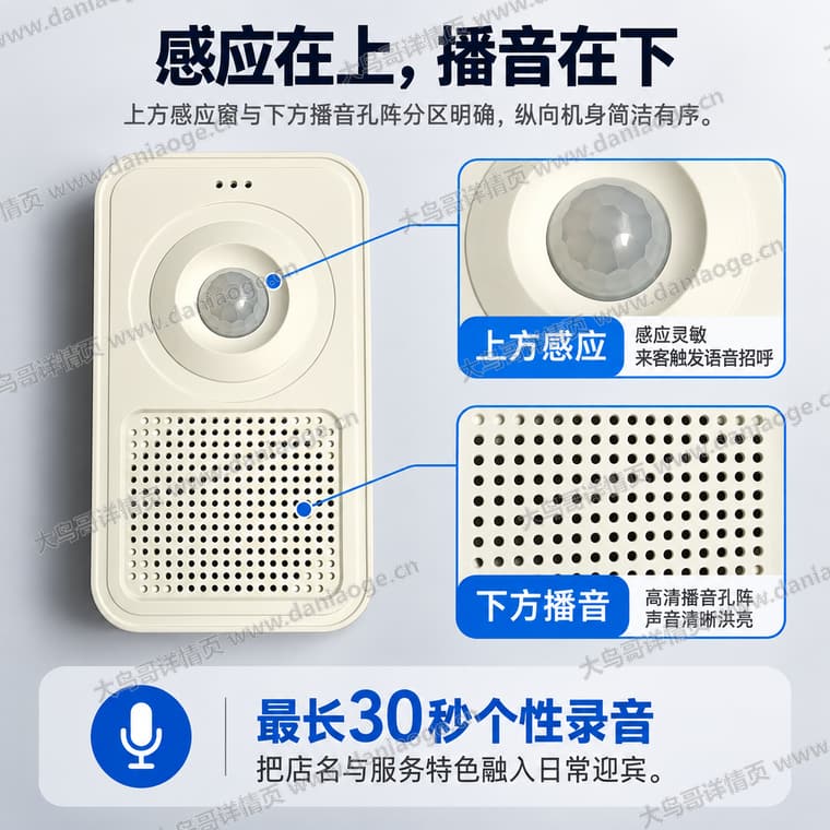 红外感应迎宾门铃 · 方案5电商详情页交付图第11张