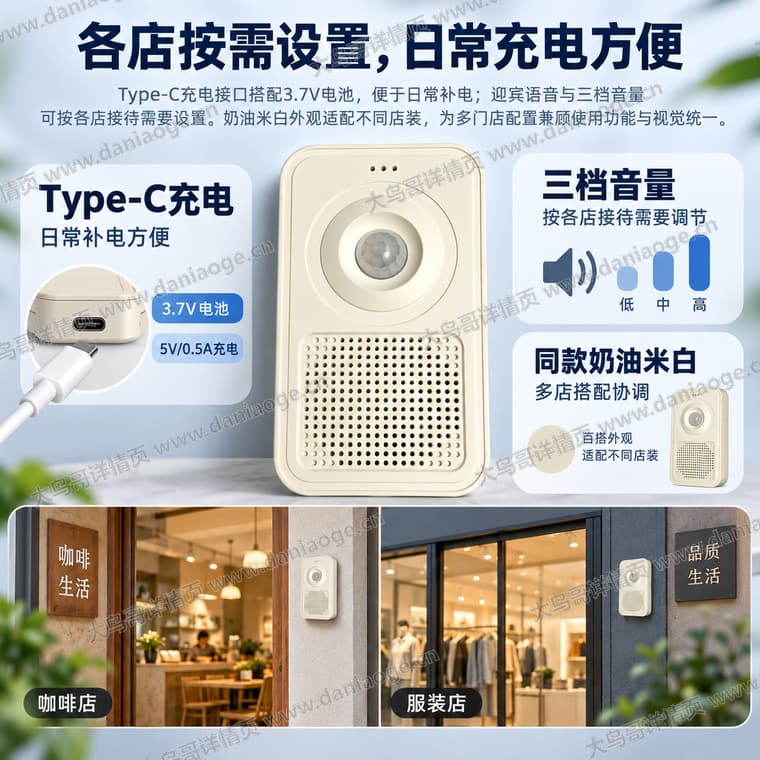 红外感应迎宾门铃 · 方案5电商详情页交付图第19张
