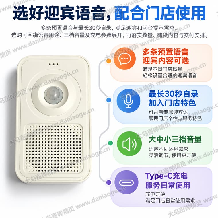 红外感应迎宾门铃 · 方案5电商详情页交付图第24张