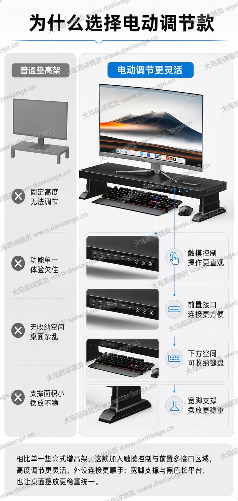 显示器增高架中文方案电商详情页交付图第20张
