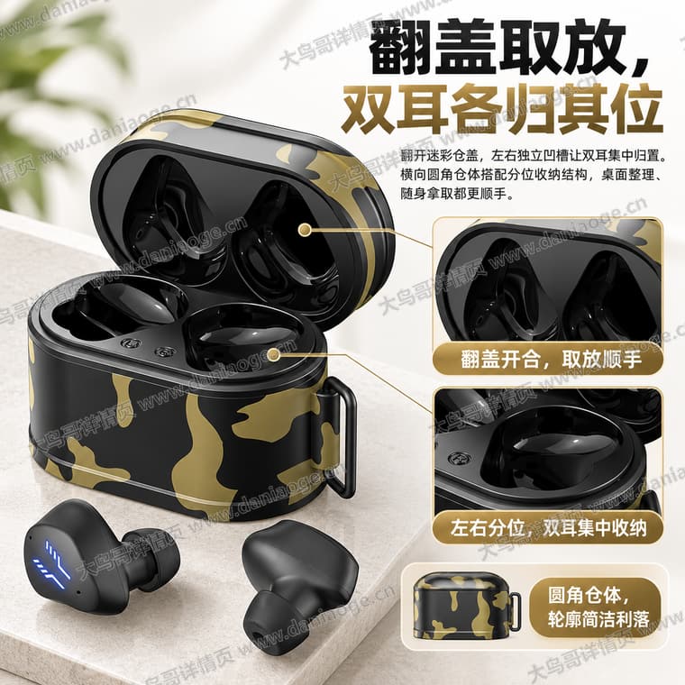 RS2 迷彩电竞蓝牙耳机电商详情页交付图第11张