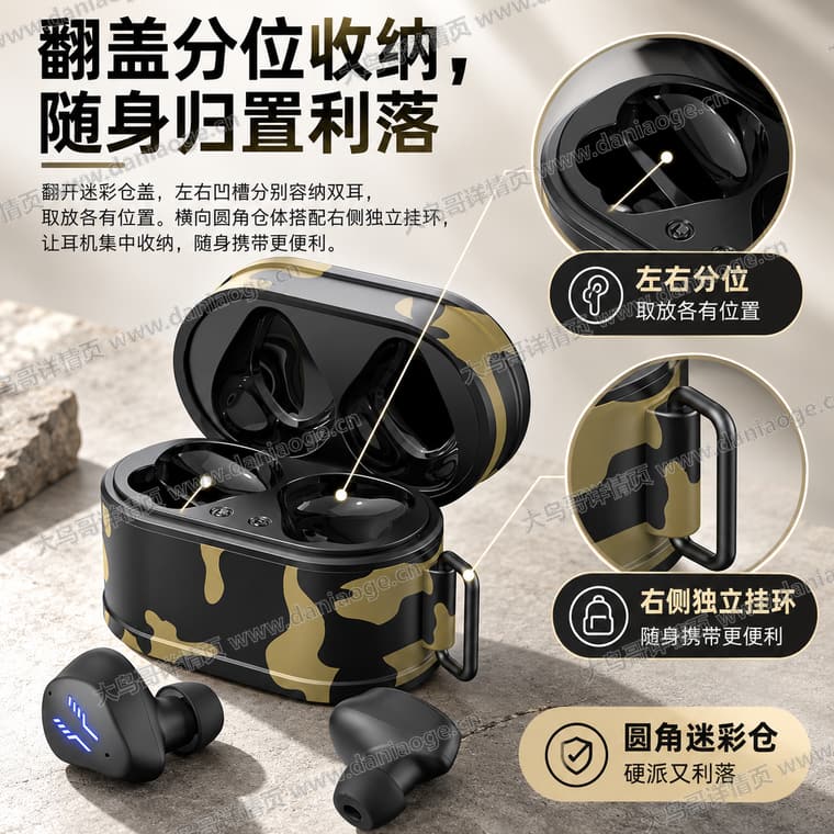 RS2 迷彩电竞蓝牙耳机电商详情页交付图第31张