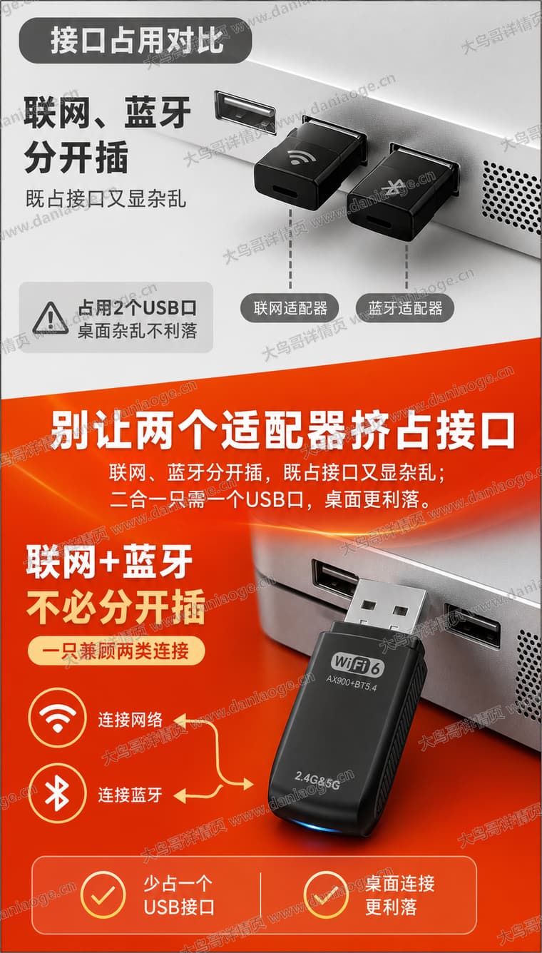Wi-Fi 6 USB 无线网卡电商详情页交付图第7张