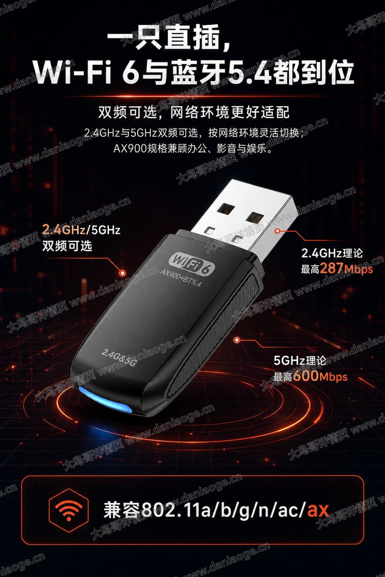Wi-Fi 6 USB 无线网卡电商详情页交付图第8张