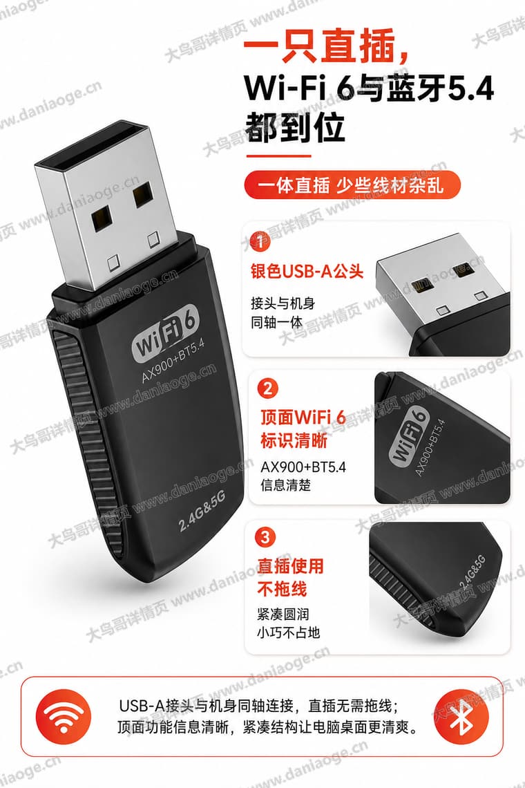 Wi-Fi 6 USB 无线网卡电商详情页交付图第13张
