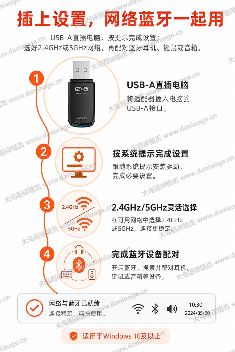 Wi-Fi 6 USB 无线网卡电商详情页交付图第17张