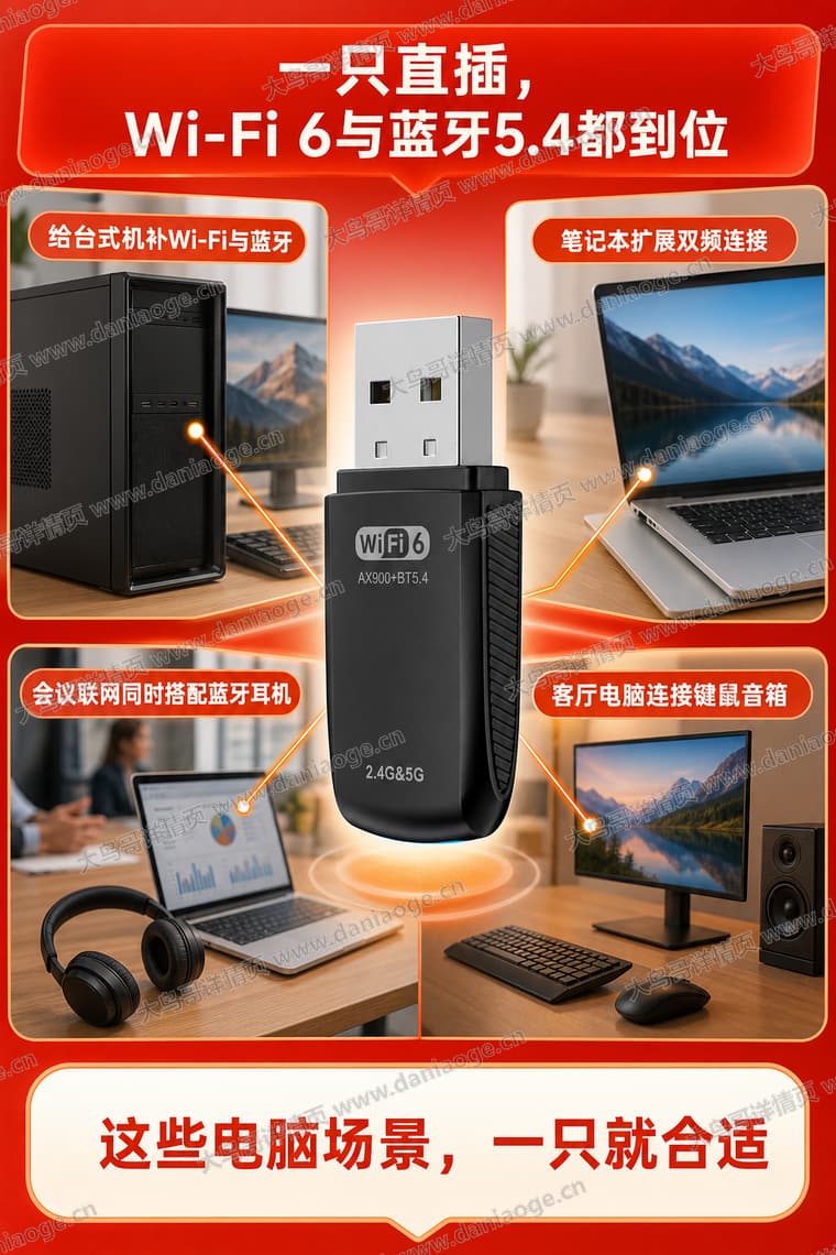 Wi-Fi 6 USB 无线网卡电商详情页交付图第18张
