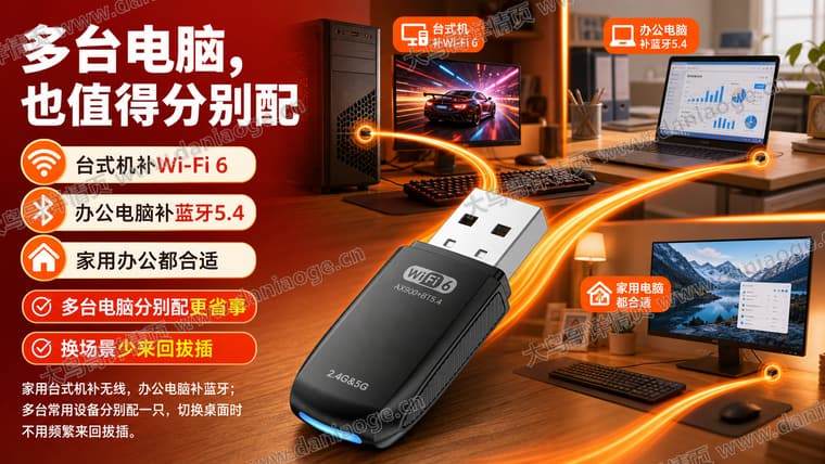 Wi-Fi 6 USB 无线网卡电商详情页交付图第24张