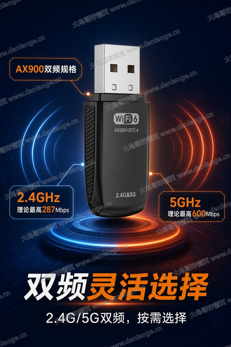 Wi-Fi 6 USB 无线网卡电商详情页交付图第28张