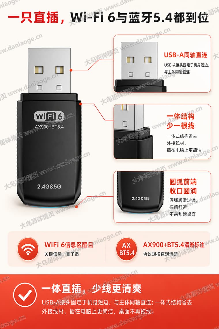 Wi-Fi 6 USB 无线网卡电商详情页交付图第33张
